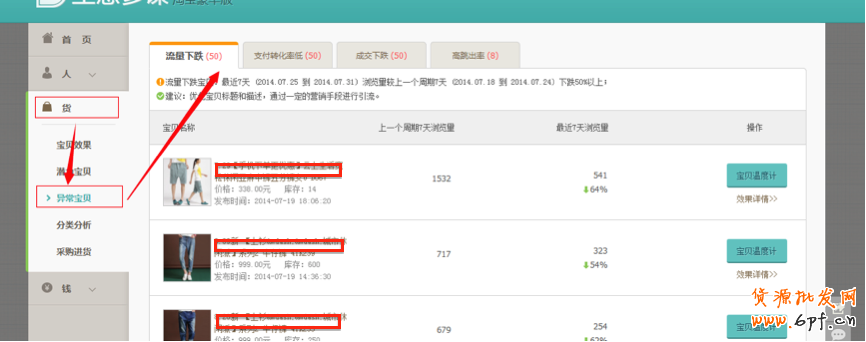 生意參謀使用教程：商品分析怎么用？ 9