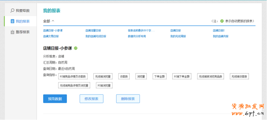 生意參謀使用教程:自助取數(shù)如何使用?8