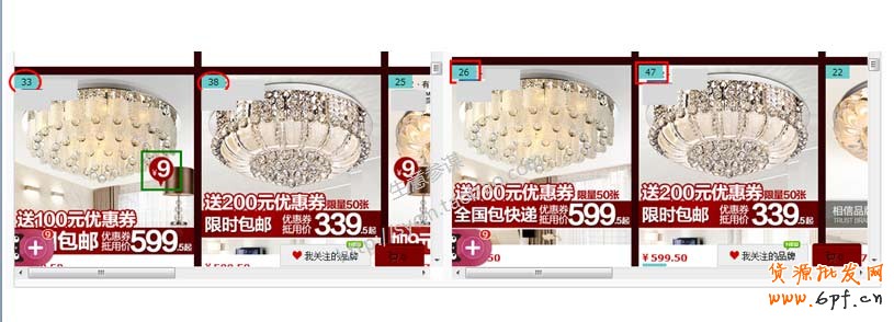 數據分析,你的店鋪裝修做對了嗎？7