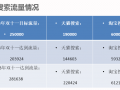 【干貨】羊年做好搜索與營(yíng)銷，告別刷單