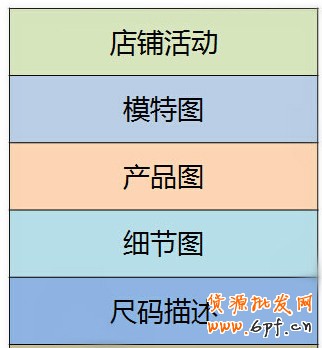 淘寶經驗