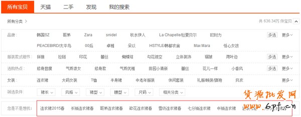 標題優(yōu)化