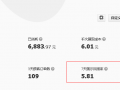 低消耗高轉(zhuǎn)化：如何改善店鋪流量結(jié)構(gòu)？