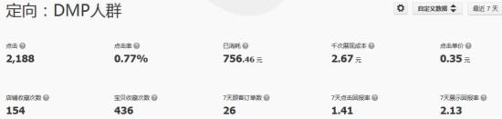 淘寶運(yùn)營