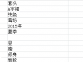 做淘寶的必看！從零開始學(xué)習(xí)SEO（第四篇）