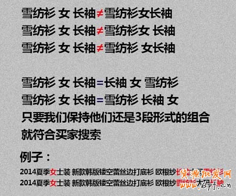基礎(chǔ)做起,標(biāo)題關(guān)鍵詞組合技巧