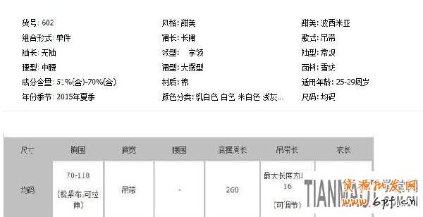 新手店長出現(xiàn)均碼糾紛怎么解決呢？