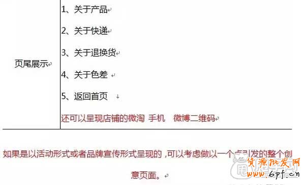 淘寶首頁布局以及首頁海報(bào)設(shè)計(jì)框架 3