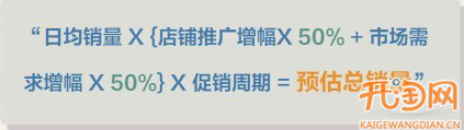 如何做好節(jié)日促銷