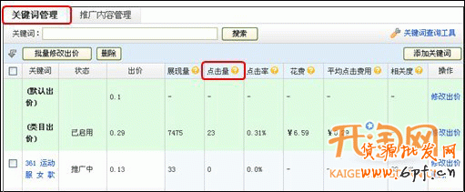 直通車出價(jià)