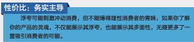 關(guān)聯(lián)營(yíng)銷