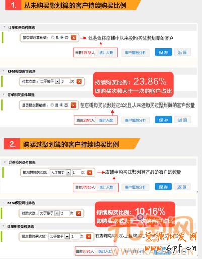 網店付費推廣 網店付費推廣