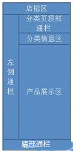 促銷(xiāo)展示3