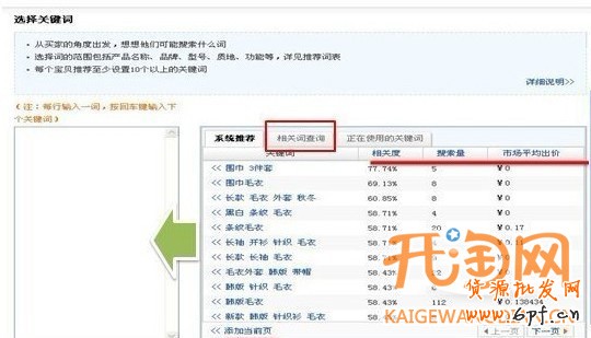 直通車關鍵詞