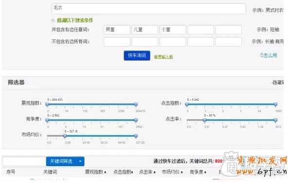 直通車測(cè)款正確選關(guān)鍵詞 2