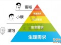 找準(zhǔn)受眾，玩轉(zhuǎn)精準(zhǔn)視覺