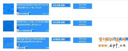 數(shù)據(jù)分析實(shí)操教學(xué)（一）：競爭最小的價格怎么定？