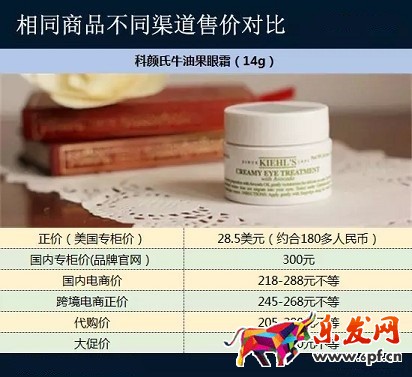 淘寶代購價是怎么回事？