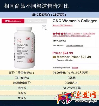 淘寶代購價是怎么回事？