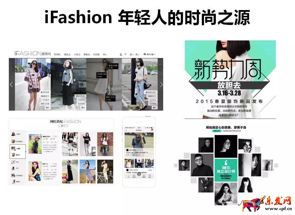 IFashion