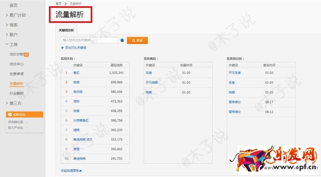 淘寶直通車應(yīng)該注意哪些操作細節(jié)?