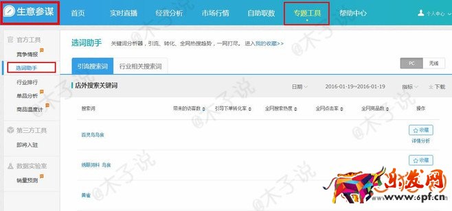 淘寶直通車應(yīng)該注意哪些操作細節(jié)?