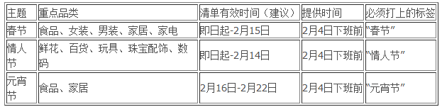 淘寶達(dá)人