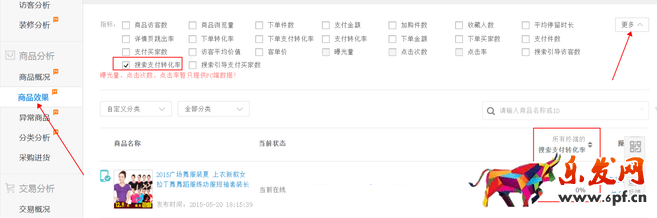 生意參謀數據背后的含義（四）：商品分析
