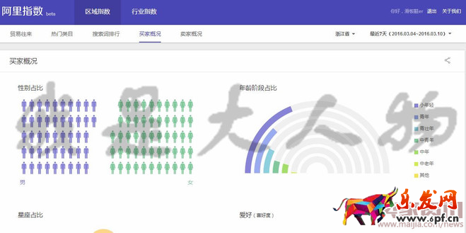 我是大人物-賣(mài)家網(wǎng)-04.072382.png