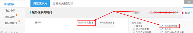 生意參謀數(shù)據(jù)背后的含義（九）：專題工具 上