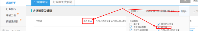 生意參謀數(shù)據(jù)背后的含義（九）：專題工具 上