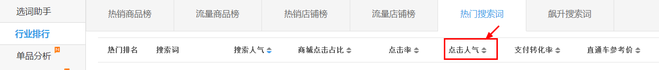 生意參謀數據背后的含義（十）：專題工具 下