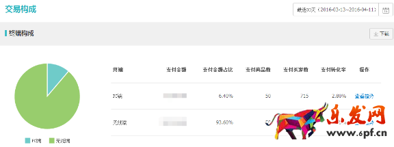 淘寶經(jīng)驗(yàn)