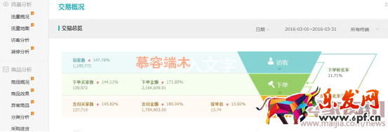 【慕容端木】定位直通車的點擊轉(zhuǎn)化率與無線端經(jīng)驗分享!1359.png