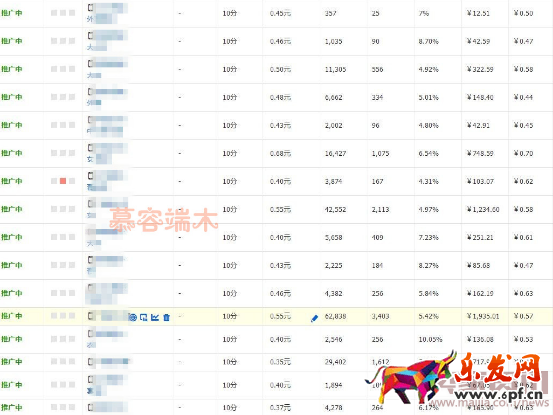 【慕容端木】定位直通車的點擊轉(zhuǎn)化率與無線端經(jīng)驗分享!520.png