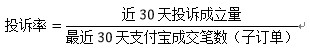 千萬不要忽視了店鋪“蛀蟲”：糾紛退款率！