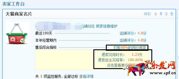 千萬不要忽視了店鋪“蛀蟲”：糾紛退款率！