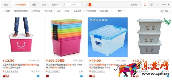 數(shù)據(jù)化運(yùn)營(yíng)店鋪（十）：不同品類店鋪產(chǎn)品線如何規(guī)劃？