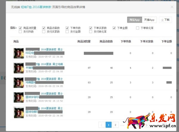 生意參謀裝修分析升級無線個性化首頁