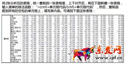 數(shù)據(jù)化運營店鋪（十六）：運營職業(yè)規(guī)劃和定位