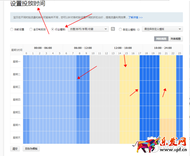 我是怎么做到鉆展連續5月回報10的？
