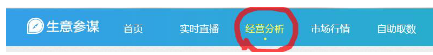 生意參謀數(shù)據(jù)分析寶貝主圖