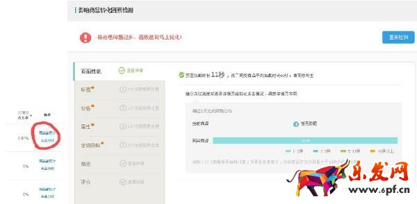 生意參謀數(shù)據(jù)分析寶貝主圖