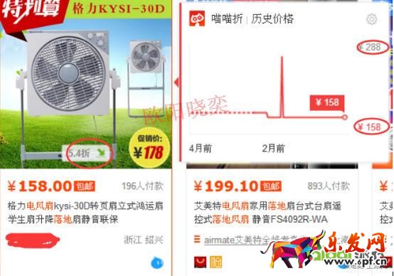 優化點擊，定價，讓你開好車