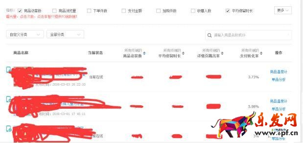 淘寶死店如何快速激活，7天打造破萬銷量爆款，短時間實現(xiàn)盈利!