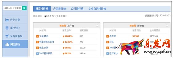 想做好的運(yùn)營要必須要會選品10.jpg
