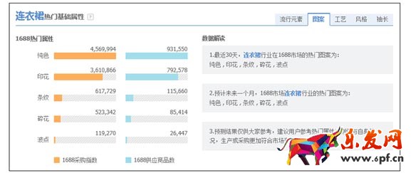 想做好的運(yùn)營要必須要會選品8.jpg