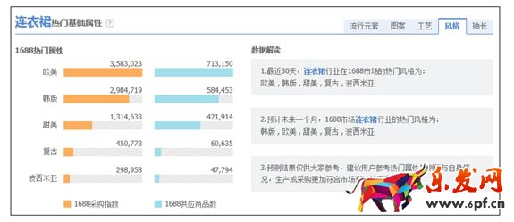 想做好的運(yùn)營要必須要會選品9.jpg
