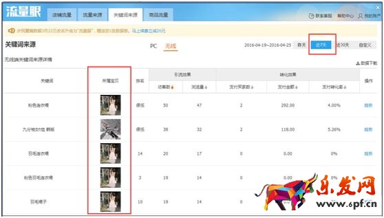 中小賣家要確定好發展圈子！爭做大佬2.jpg