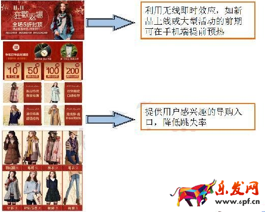 淘寶店鋪裝修教程